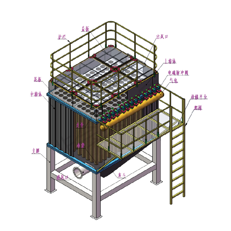 Filtro de bolsa de pulso